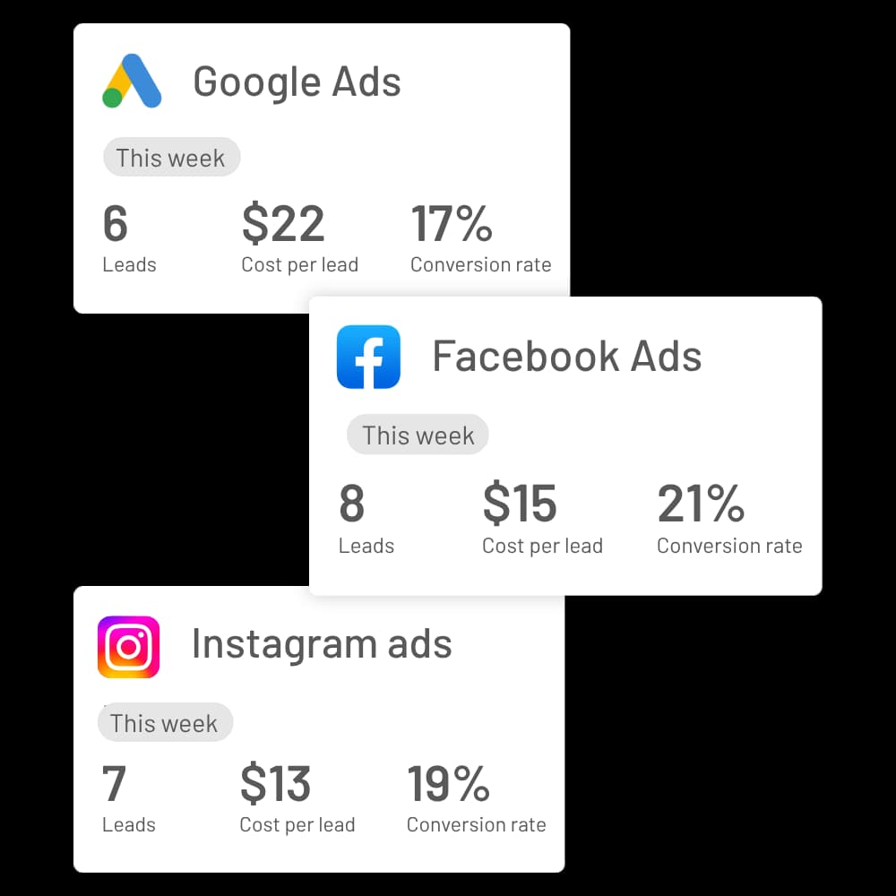 Turn past visitors into paying members
