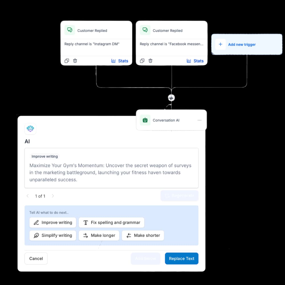 Reputation management on autopilot