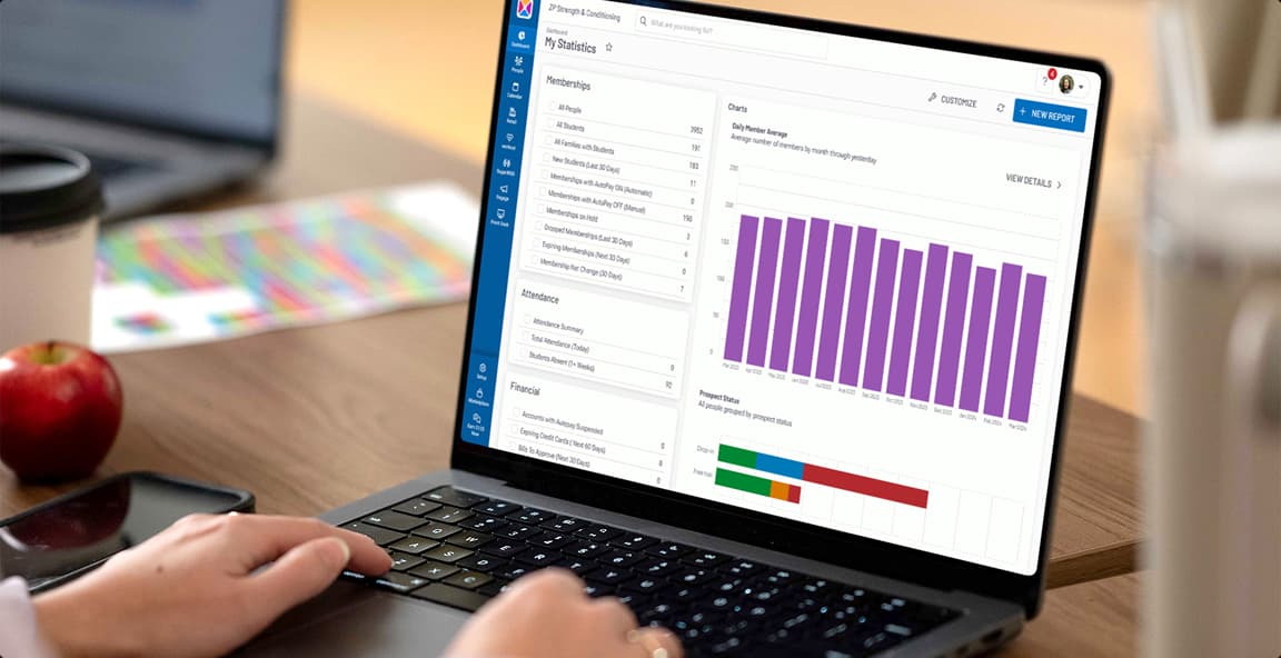 Clear business insights at a glance