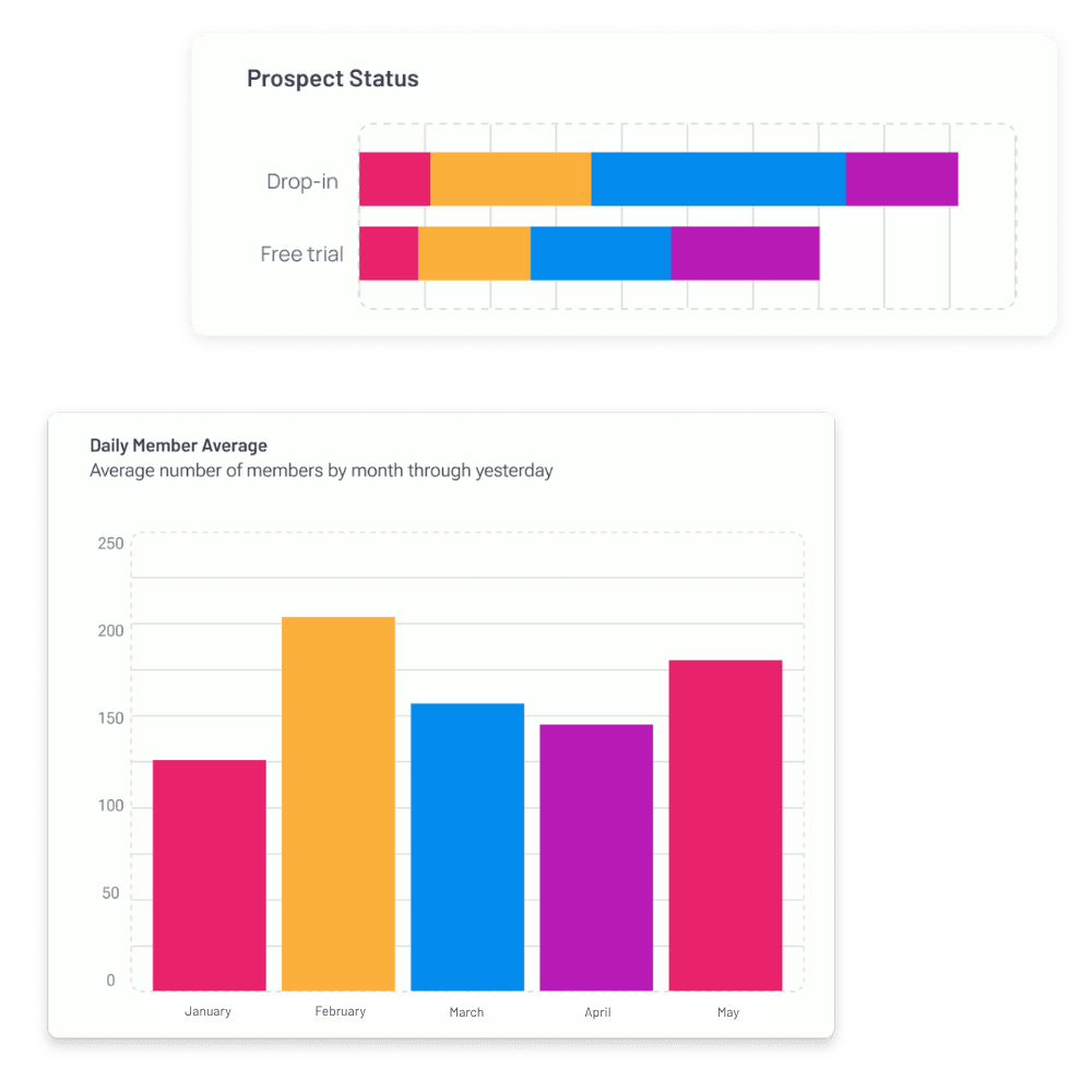 Seed records automatically, from day one