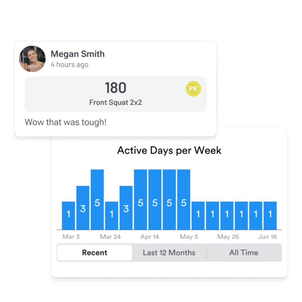 Client relationships that drive retention