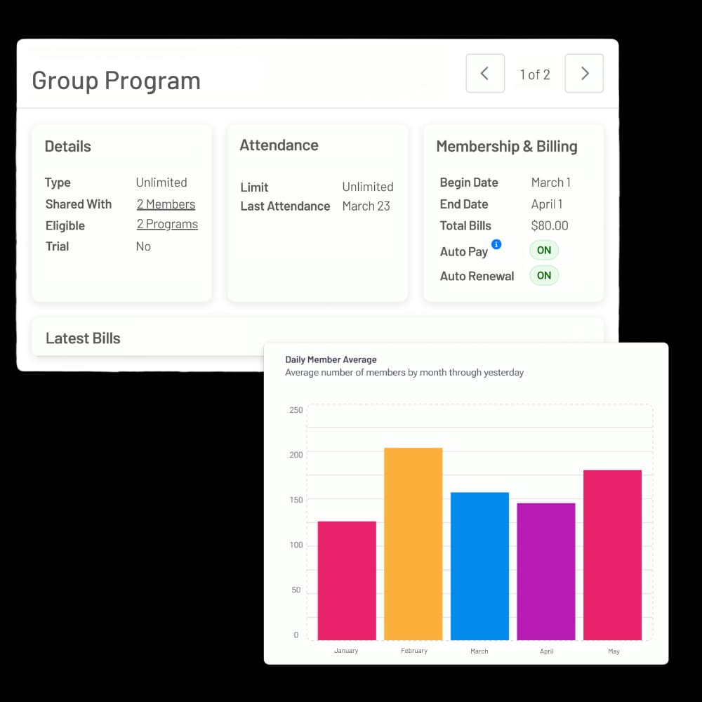 Manage teams, individuals, and groups